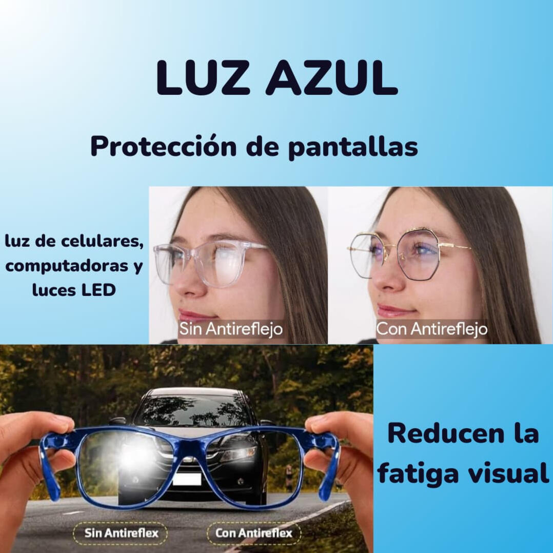 Filtro para pantallas luz azul Filtro para pantallas luz azul, antireflejo